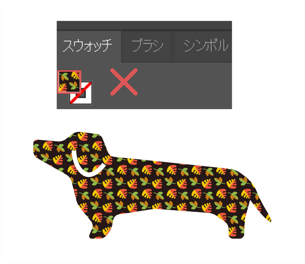 パターンスウォッチはラスタライズ
