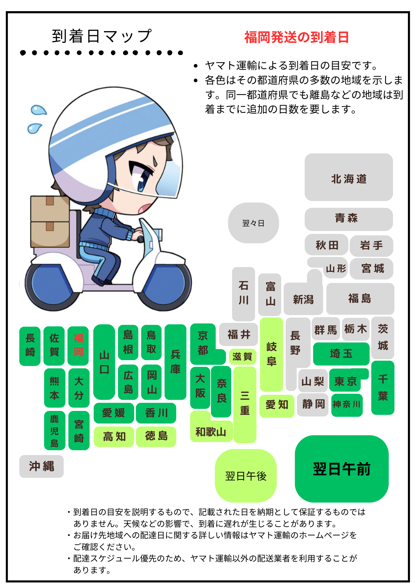 お届けまでの日数